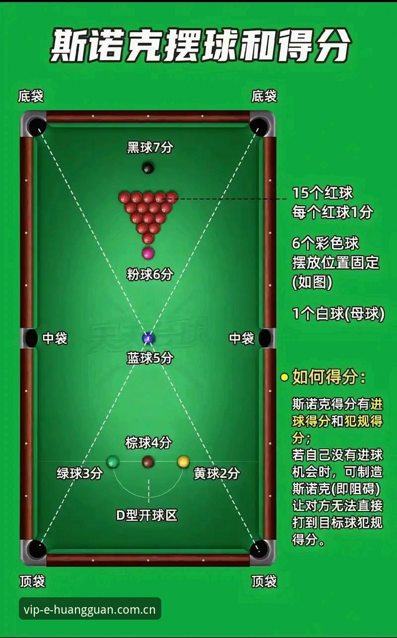 桌球比赛看数据还是看人脉？皇冠娱乐平台给出第三种答案