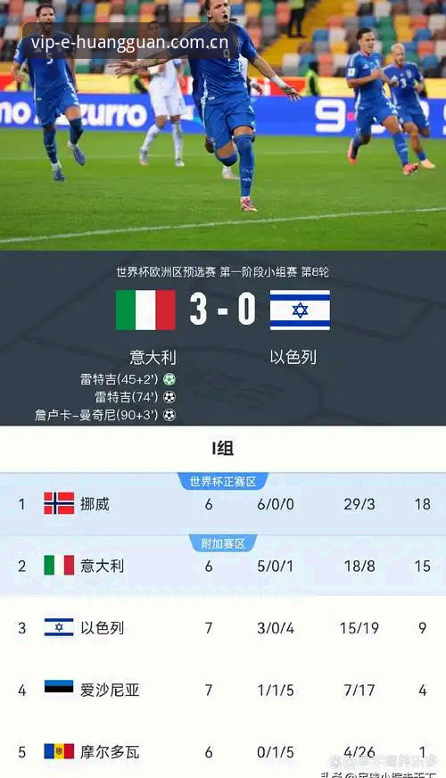 挪威世界杯赛事观看指南：从半场领先到赛事数据追踪的完整手册